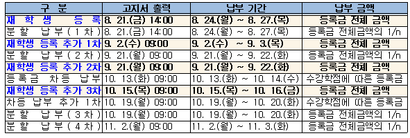 %25EB%2593%25B1%25EB%25A1%259D.png