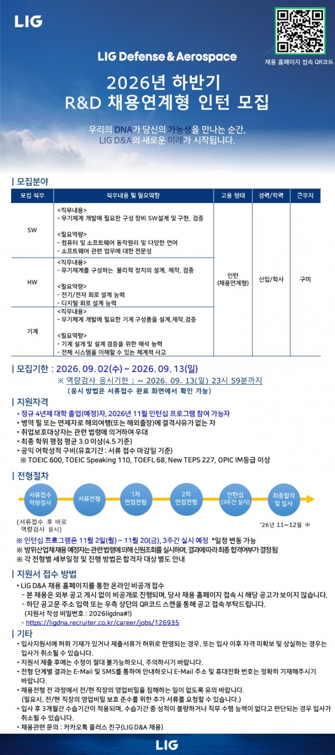 2026%2BLIG%2BD%2526A%2B%25ED%2595%2598%25EB%25B0%2598%25EA%25B8%25B0%2B%2BR%2526D%2B%25EC%25B1%2584%25EC%259A%25A9%25EC%2597%25B0%25EA%25B3%2584%25ED%2598%2595%2B%25EC%259D%25B8%25ED%2584%25B4%2B%25EB%25AA%25A8%25EC%25A7%2591%2B%25EA%25B3%25B5%25EA%25B3%25A0%25EB%25AC%25B8%2B%25281%2529.jpg