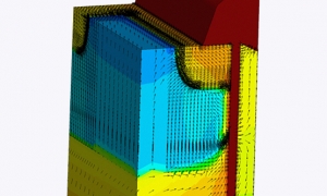 Device simulation based on TCAD